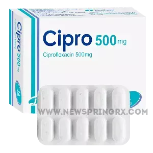 cipro